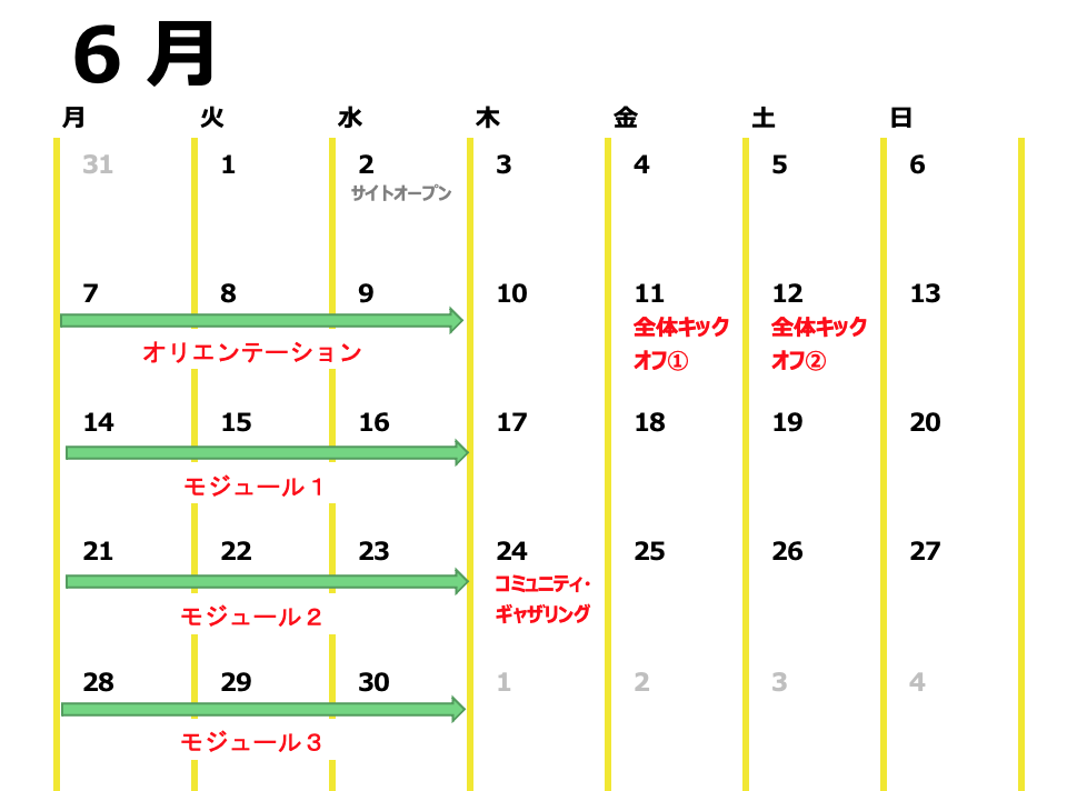 説明会日程 ゲームチェンジャー インテンシブ